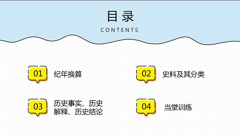 2022年福建中考专项训练（历史素养）课件第2页