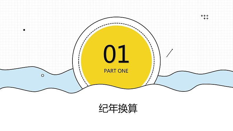 2022年福建中考专项训练（历史素养）课件第3页