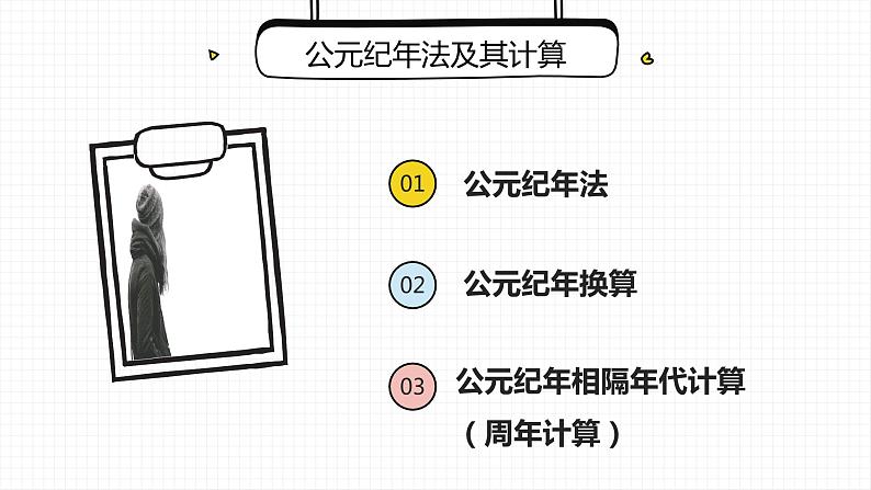 2022年福建中考专项训练（历史素养）课件第4页