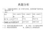 2022年广东中考历史比较型选择题解题课件