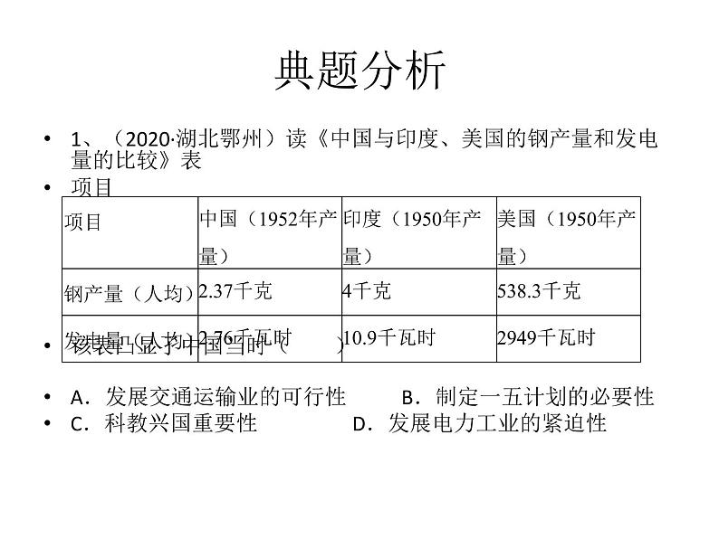 2022年广东中考历史比较型选择题解题课件04