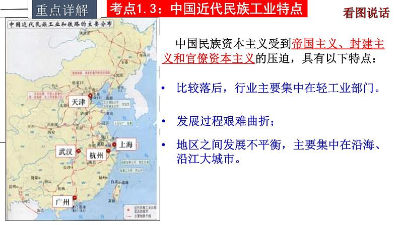 专题08 近代经济、社会生活与教育文化事业的发展课件PPT第8页