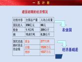初二年级 历史 工业化的起步和人民代表大会制度的建立课件PPT