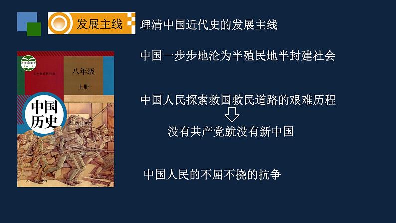 初三年级 历史 初三历史复习指南（二）课件PPT第3页