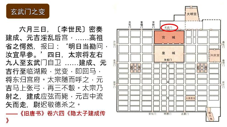 七年级上册历史课件初一年级 历史 《从贞观之治到开元盛世》第6页