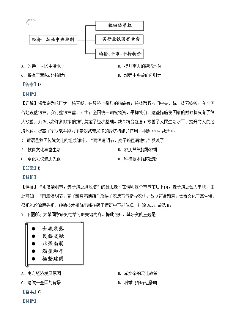 精品解析：2021年福建省中考历史试题（解析版）第3页
