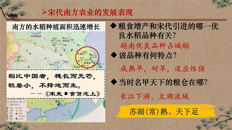 2-9宋代经济的发展课件2021-2022学年部编版七年级历史下册第6页