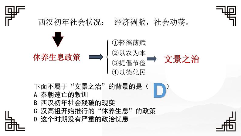 2022年辽宁省中考一轮复习中国古代史上册（11-15课）课件第3页