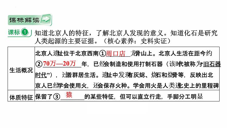 2022年广东省中考历史复习第一单元中国境内早期人类与文明的起源、早期国家与社会变革（先秦时期）课件07