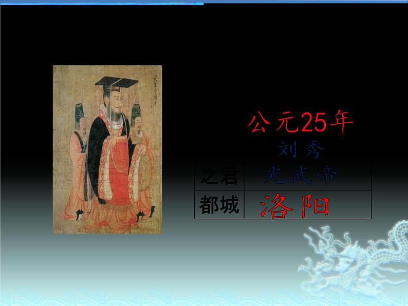 主题3 魏晋南北朝—政权分立与民族融合课件PPT02