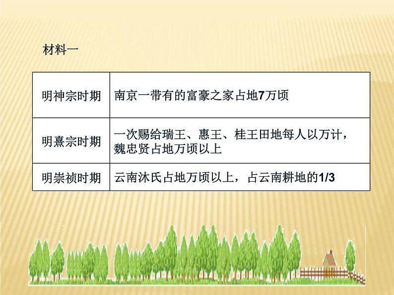 初中历史人教版（部编）七年级下册 第17课明朝的灭亡 课件07