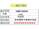 初中历史人教版（部编）七年级下册 第15课明朝的对外关系 5 课件