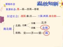 人教部编版七年级下册第一单元 隋唐时期：繁荣与开放的时代第1课 隋朝的统一与灭亡示范课ppt课件