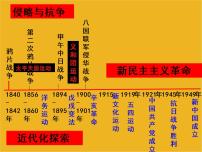 人教部编版八年级下册第1课 中华人民共和国成立集体备课ppt课件