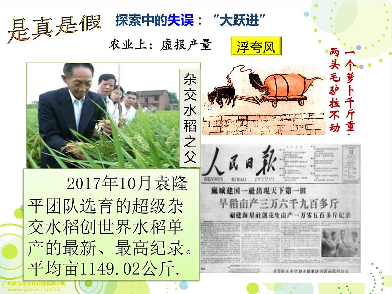 初中历史人教版（部编）八年级下册 第6课艰辛探索与建设成就 1课件第8页