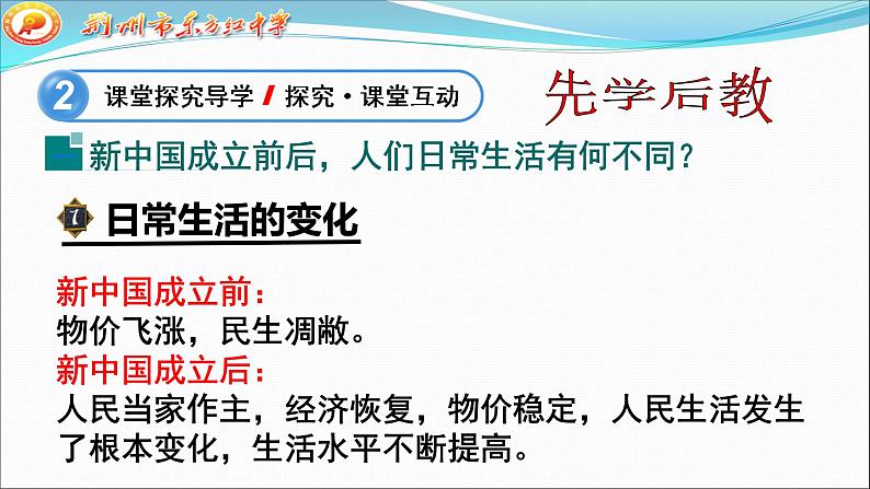 初中历史人教版（部编）八年级下册 第19课社会生活的变迁课件04