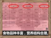 初中历史人教版（部编）八年级下册 第19课社会生活的变迁 3课件