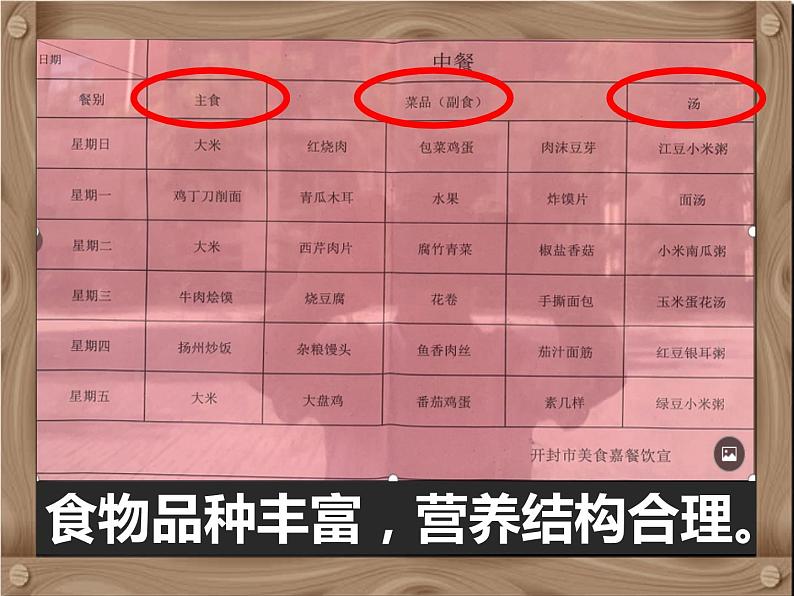 初中历史人教版（部编）八年级下册 第19课社会生活的变迁 3课件01