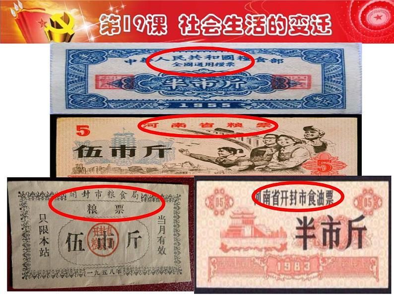 初中历史人教版（部编）八年级下册 第19课社会生活的变迁 3课件03