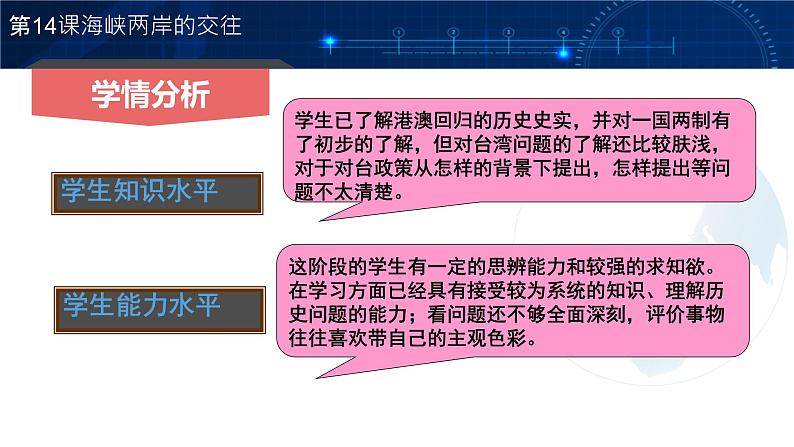 初中历史人教版（部编）八年级下册 第14课海峡两岸的交往 2课件第6页