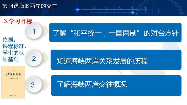 初中历史人教版（部编）八年级下册 第14课海峡两岸的交往 2课件第8页