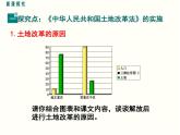 初中历史人教版（部编）八年级下册 第3课土地改革 1课件