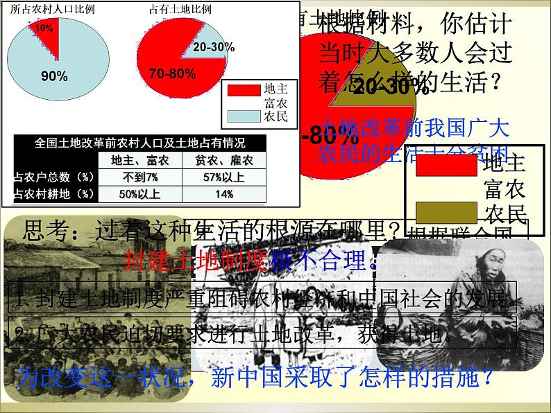 初中历史人教版（部编）八年级下册 第3课土地改革 3课件05