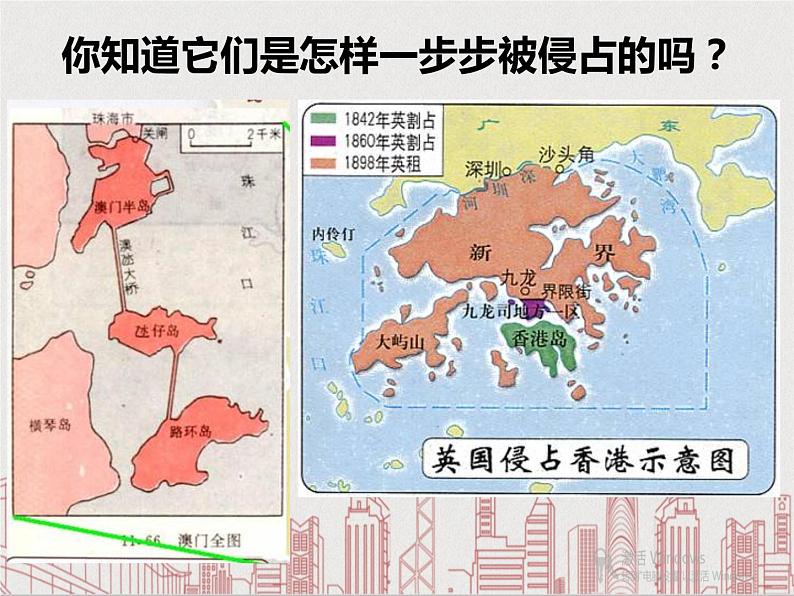 初中历史人教版（部编）八年级下册 第13课香港和澳门的回归课件05