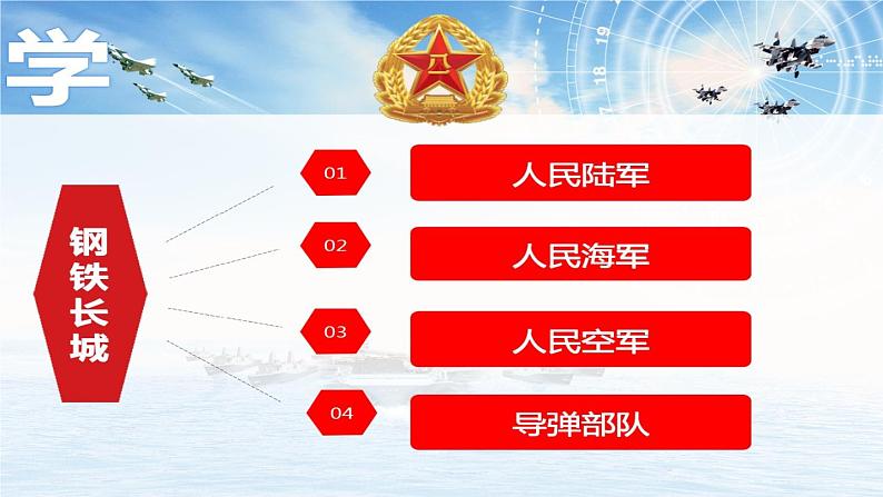 初中历史人教版（部编）八年级下册 第15课钢铁长城课件第4页