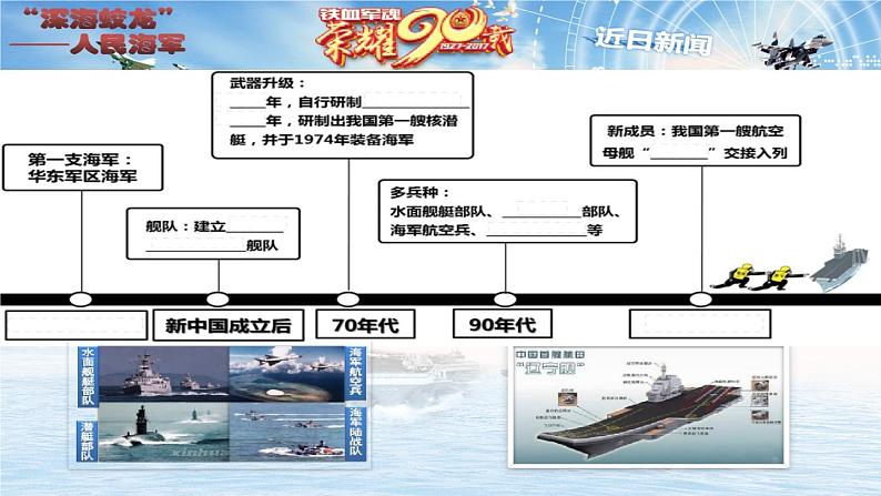 初中历史人教版（部编）八年级下册 第15课钢铁长城课件第8页