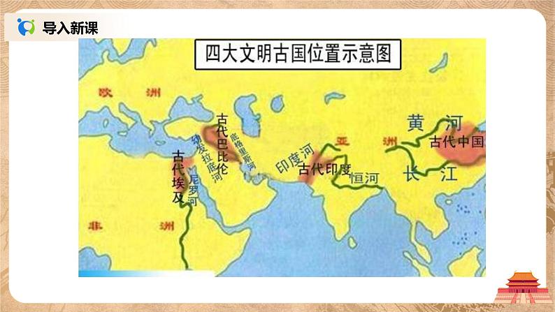 《古代埃及》课件第3页