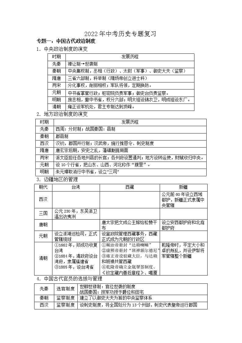 2022年山东省历史中考专题复习冲刺提纲第1页
