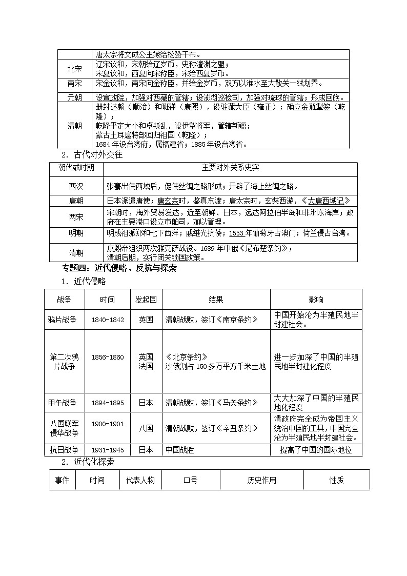 2022年山东省历史中考专题复习冲刺提纲第3页