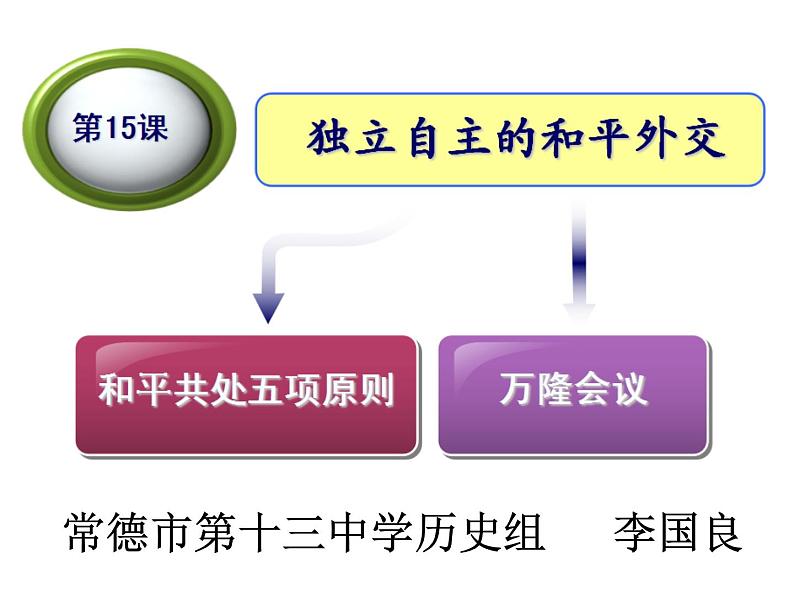 初中历史人教版（部编）八年级下册 第16课独立自主的和平外交 3课件02