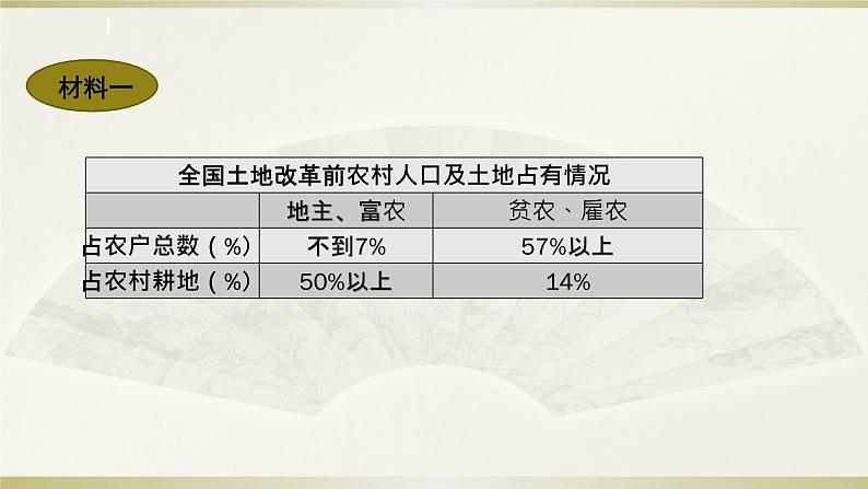 初中历史人教版（部编）八年级下册 第3课土地改革 2课件03