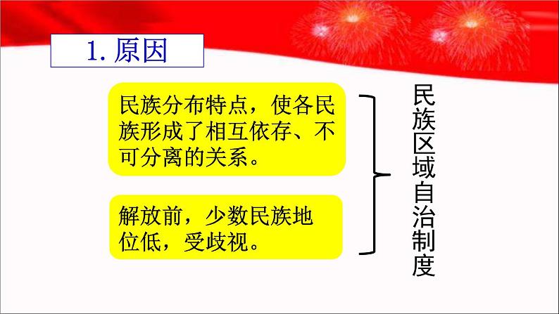 初中历史人教版（部编）八年级下册 第12课民族大团结 3课件第5页