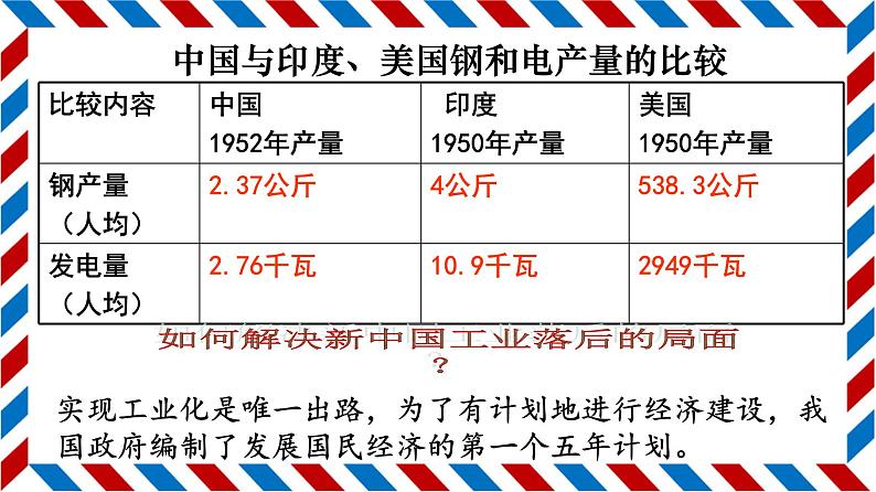 初中历史人教版（部编）八年级下册 第4课工业化的起步和人民代表大会制度的确立 1课件第8页