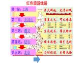 初中历史人教版（部编）八年级下册 第7课伟大的历史转折 5课件