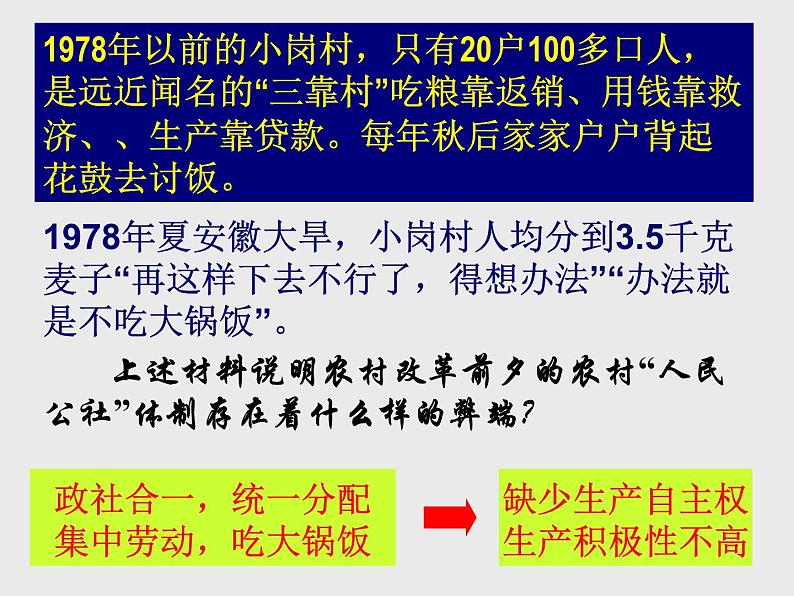 初中历史人教版（部编）八年级下册 第8课经济体制改革 3课件03