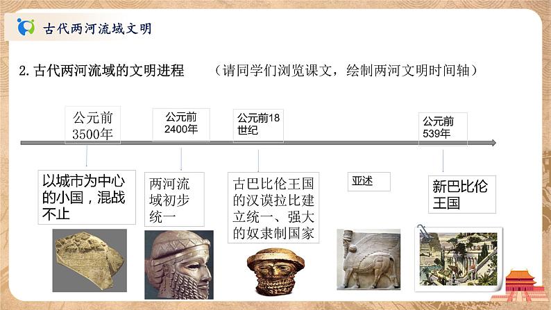 古代两河流域第5页