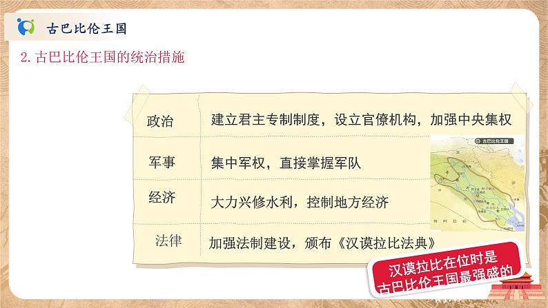 古代两河流域第8页