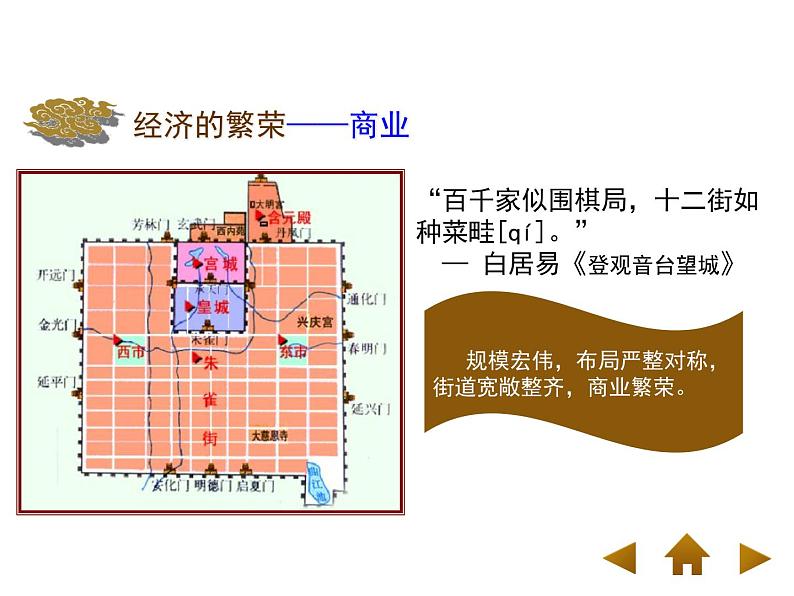 人教部编七下历史 3盛唐气象 课件第8页