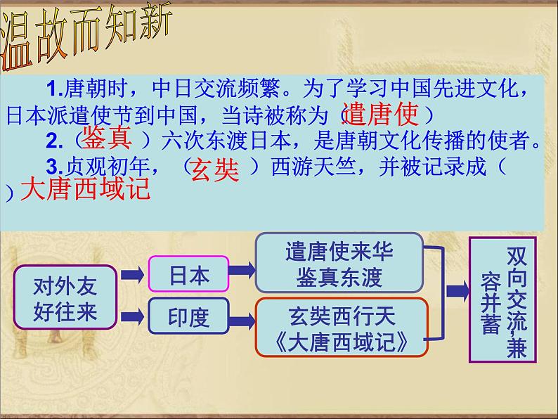 人教部编七下历史 5安史之乱与唐朝衰亡 课件第2页