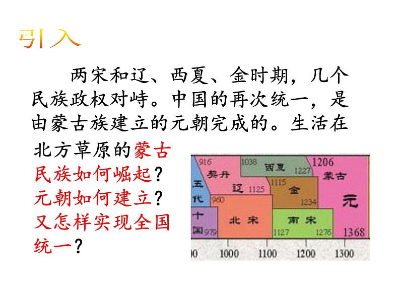 人教部编七下历史 10蒙古族的兴起与元朝的建立 课件第2页