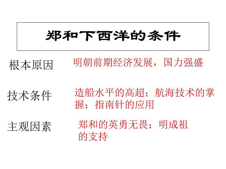 人教部编七下历史 15明朝的对外关系 课件05