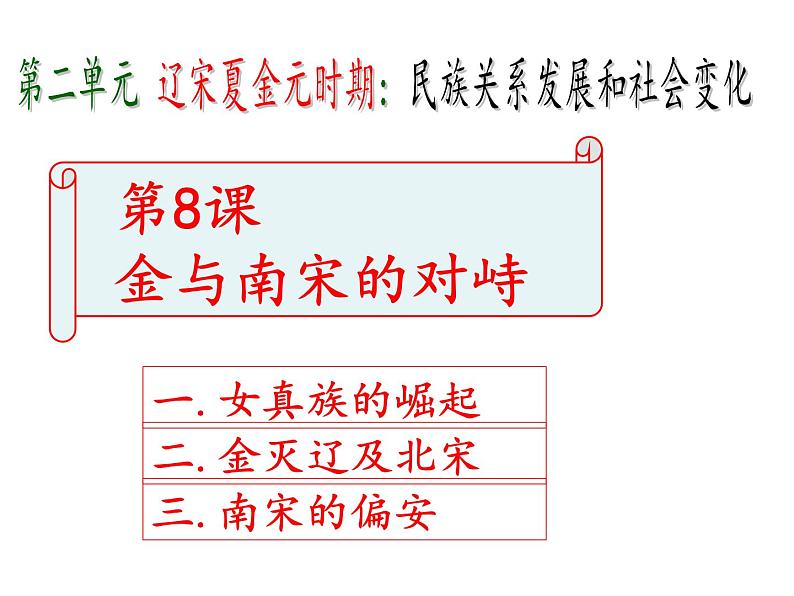 人教部编七下历史 8金与南宋的对峙 课件01