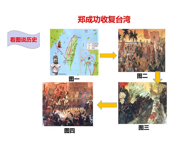 人教部编七下历史 18统一多族国家的巩固和发展 课件07