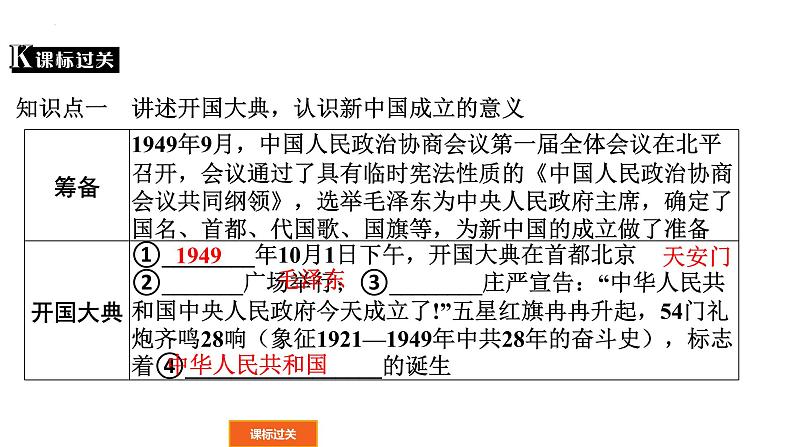 2022年广东省中考历史一轮复习中华人民共和国的成立和巩固、社会主义道路的探索课件04