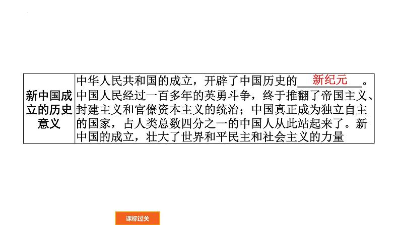 2022年广东省中考历史一轮复习中华人民共和国的成立和巩固、社会主义道路的探索课件05