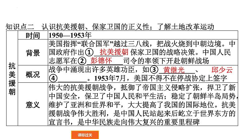 2022年广东省中考历史一轮复习中华人民共和国的成立和巩固、社会主义道路的探索课件06